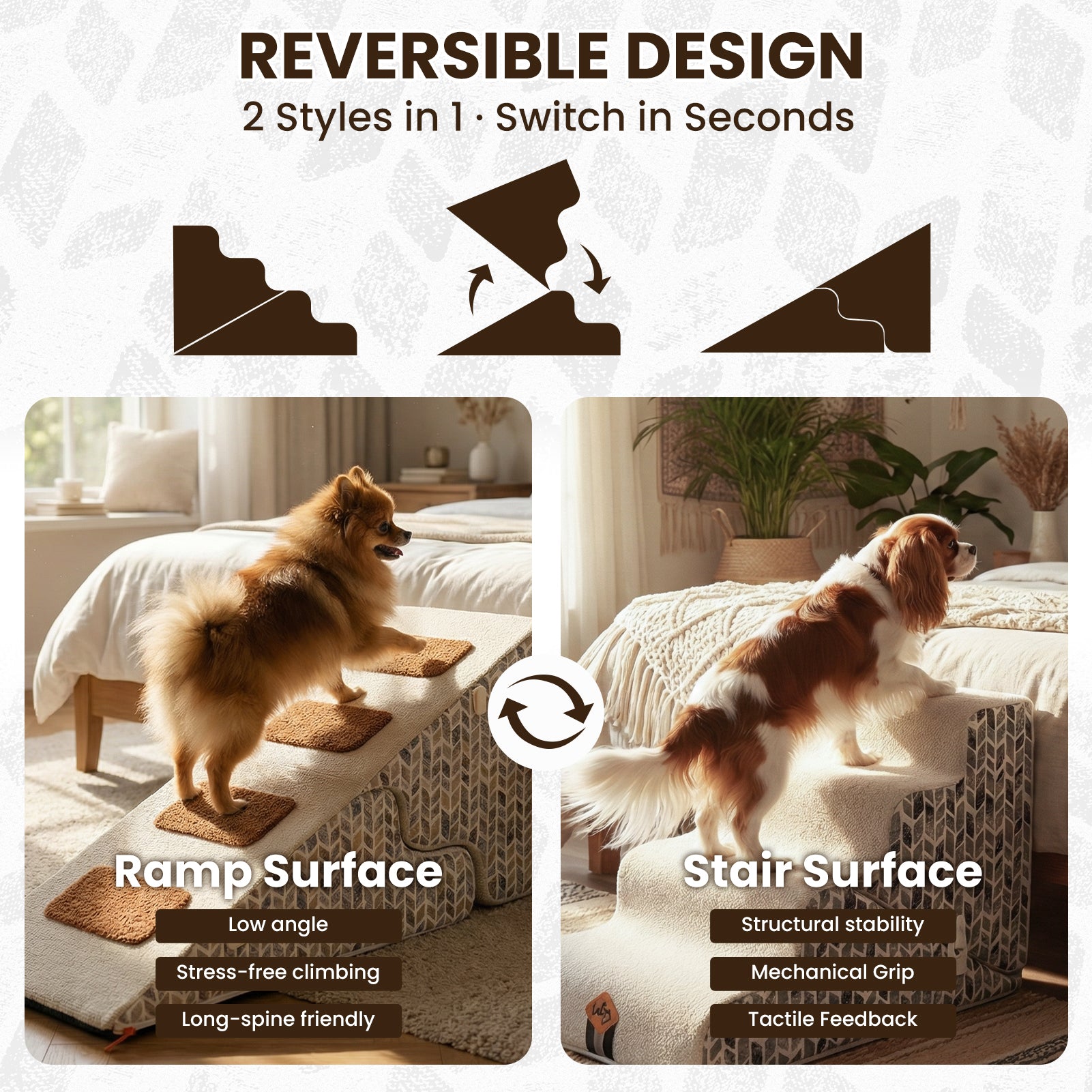 Laifug 3-5 Step Pet Dog Stairs Ramp | 2-in-1 Adjustable Foam Steps | 35D High Density Foam | Anti-Slip Base | Removable Washable Cover