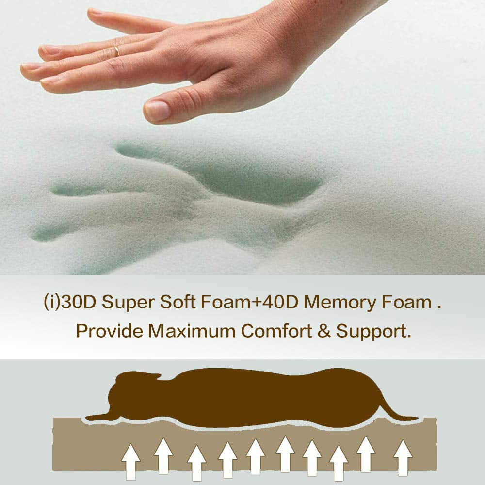 LaiFug 360 Memory Foam Dog Bed – Jumbo Faux Fur Pet Lounger