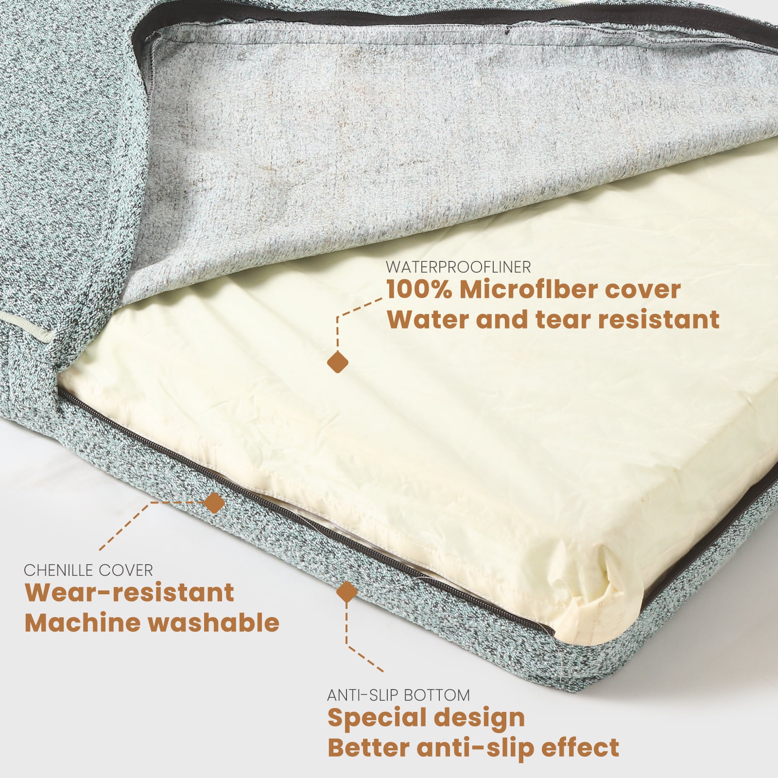 LaiFug 318 Flat Orthopedic Memory Foam Dog Bed