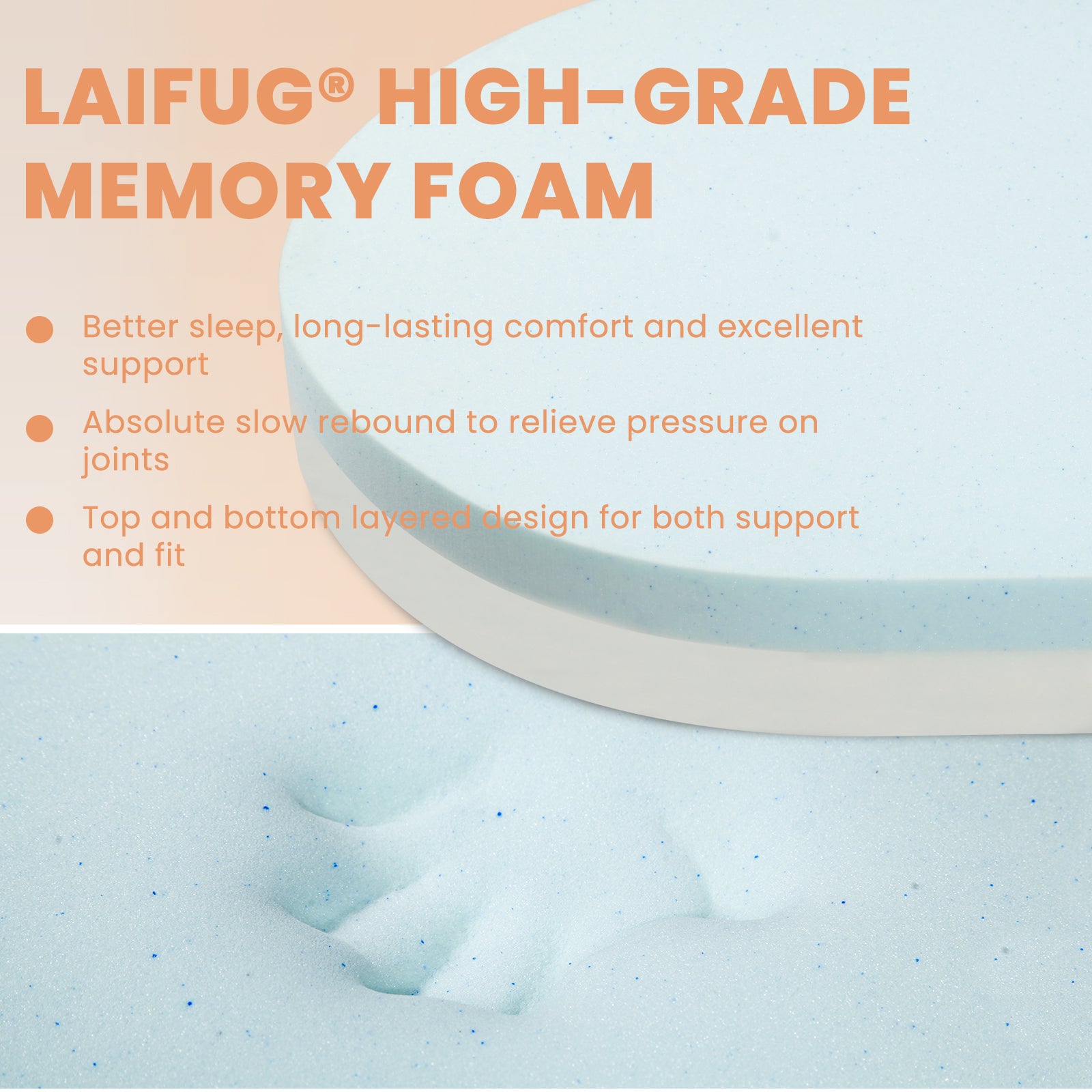 LaiFug Orthopedic Memory Foam Oval Dog Bed – Curved Bolster Support