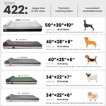 Laifug 422 Orthopedic Dog Bed with Bolster Support (Single & Double Pillow Options)