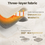 LaiFug Large pet/Dog Bed Cover